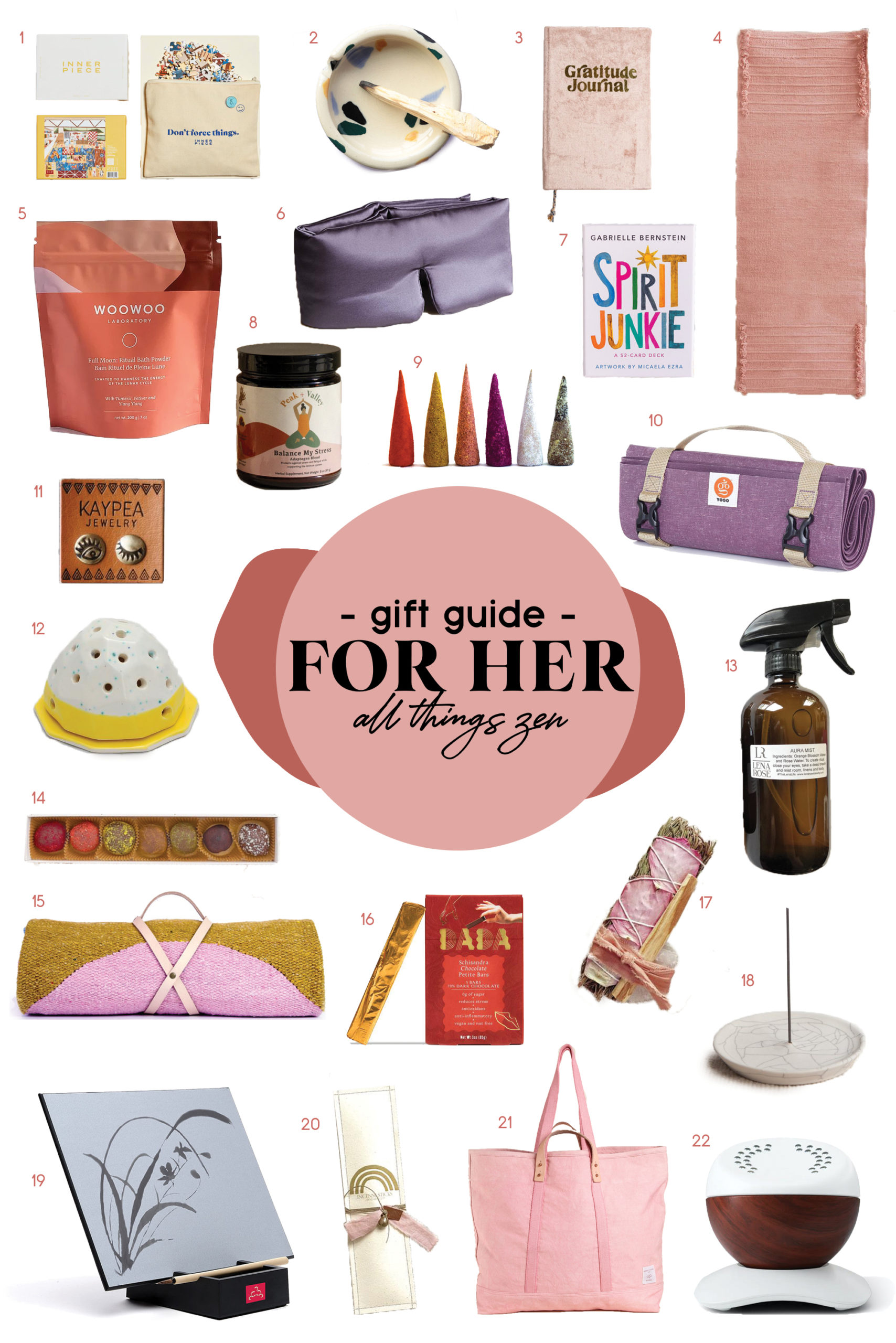 Holiday Gift Guide for Her All Things Zen BotanicGal